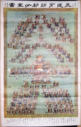 1970년 인쇄 된 [이순신 장군] 해진도 대형 포스터      70-113